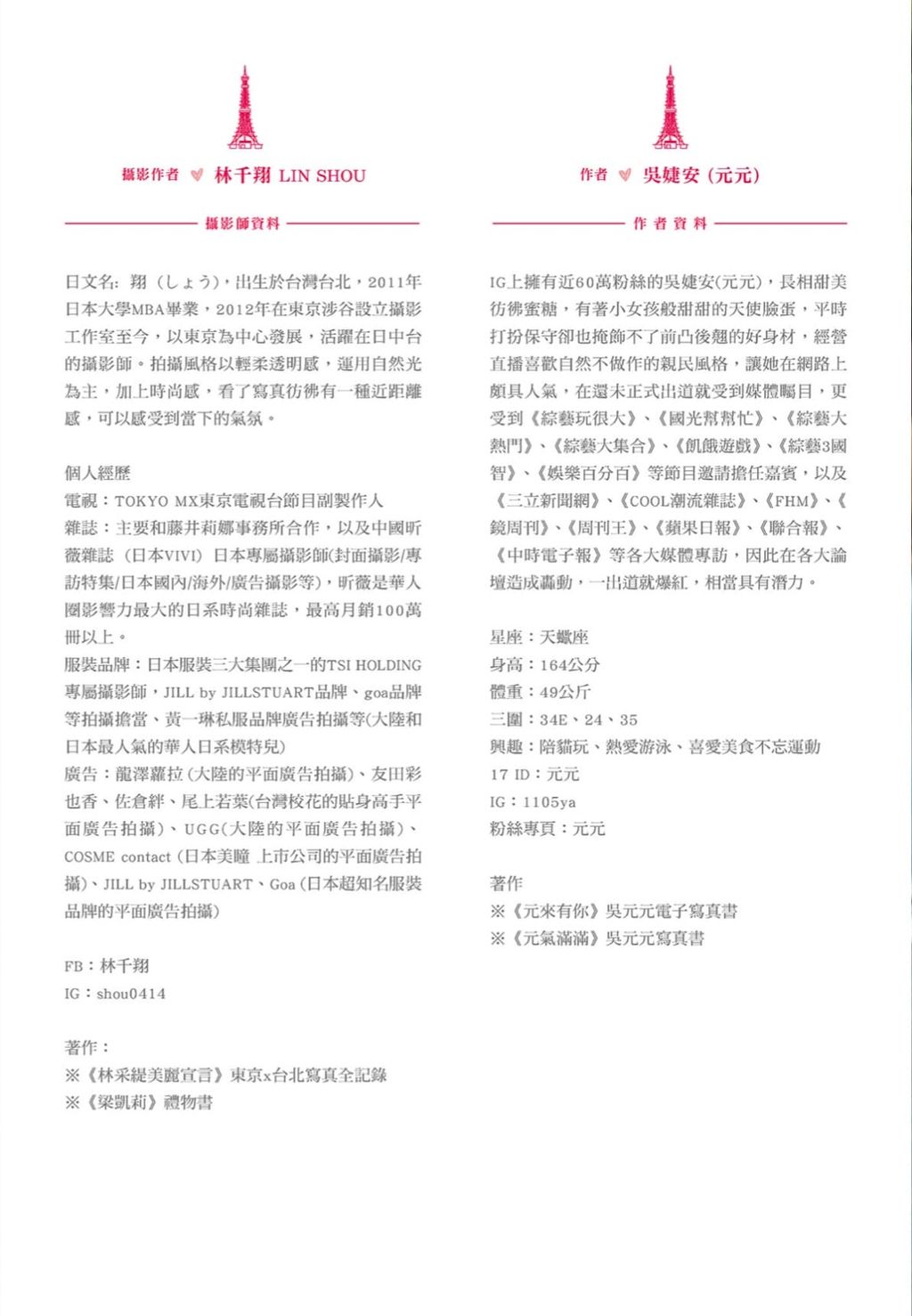 Sandy Wu (元元): 吳婕安寫真書 元氣東京 數位完全版 (236 photos)